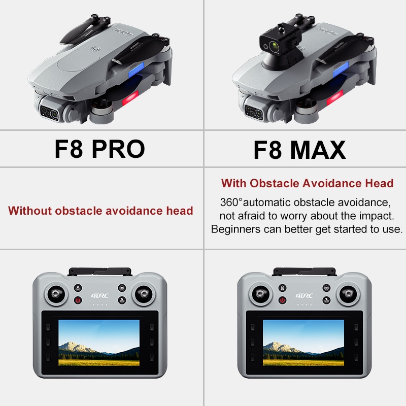 F8 MAX GPS Drone Professional  - Drone Camera Professional avaliação e preço